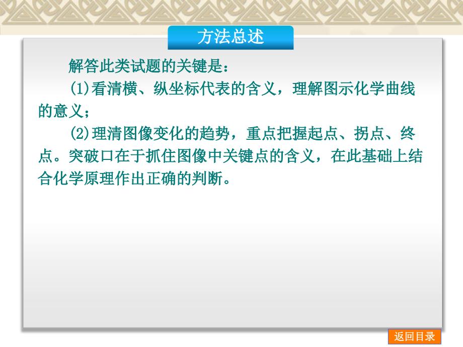 一轮专题特练专题七动态多变量图像题的特点及解题策略方法总述专题知识提高专题强化训练_第3页