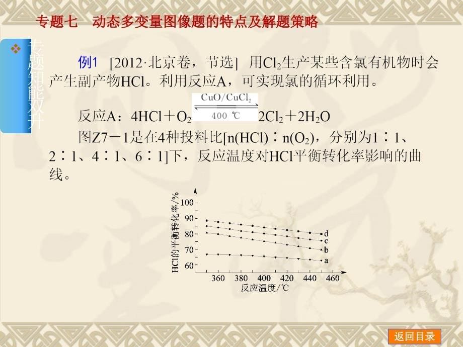 一轮专题特练专题七动态多变量图像题的特点及解题策略方法总述专题知识提高专题强化训练_第5页