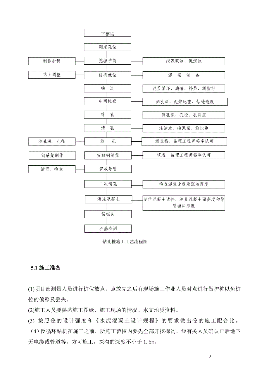 钻孔桩施工指导书_第3页