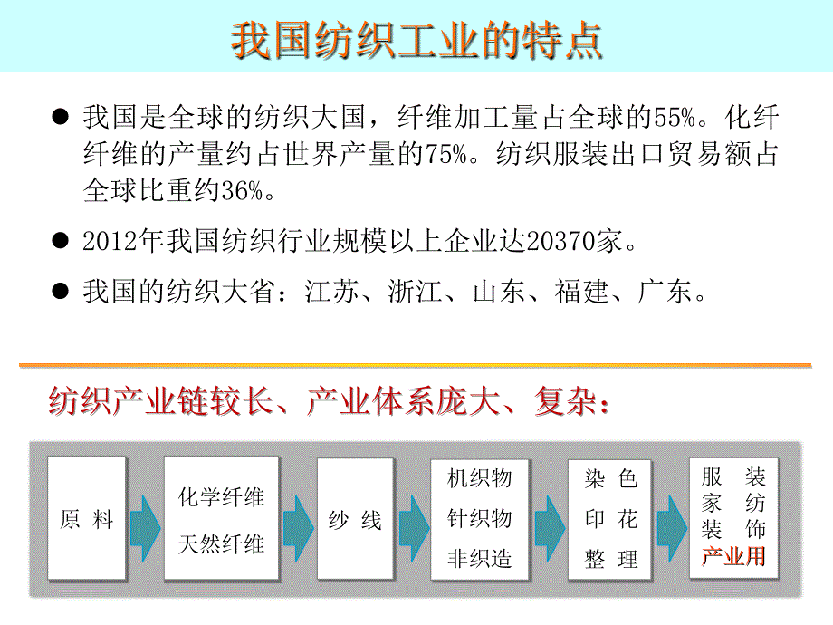 现代纺织工艺与装备的设计新趋势_第4页