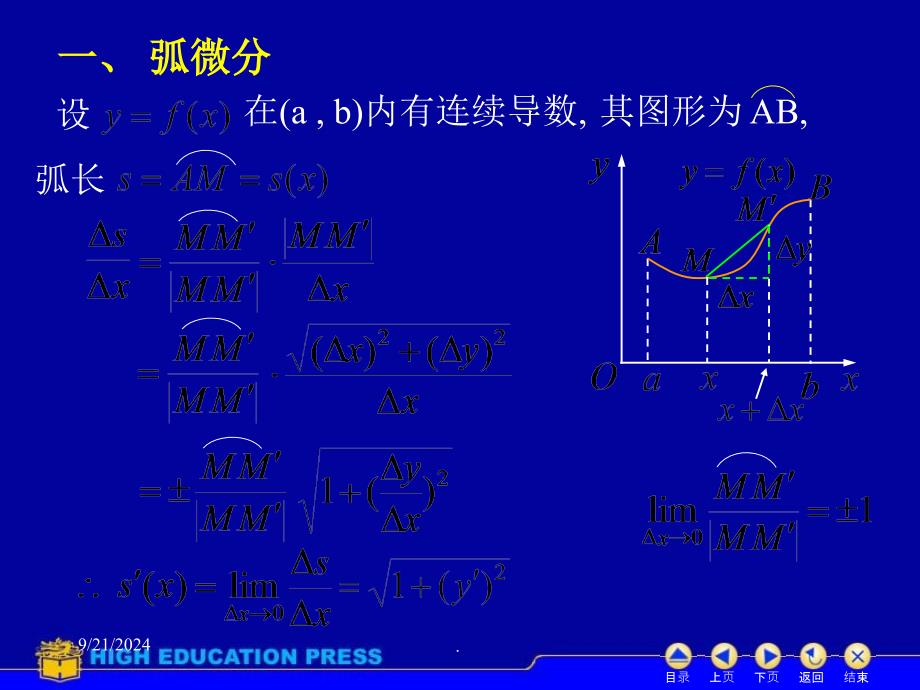 高数同济六版D37曲率ppt课件_第2页