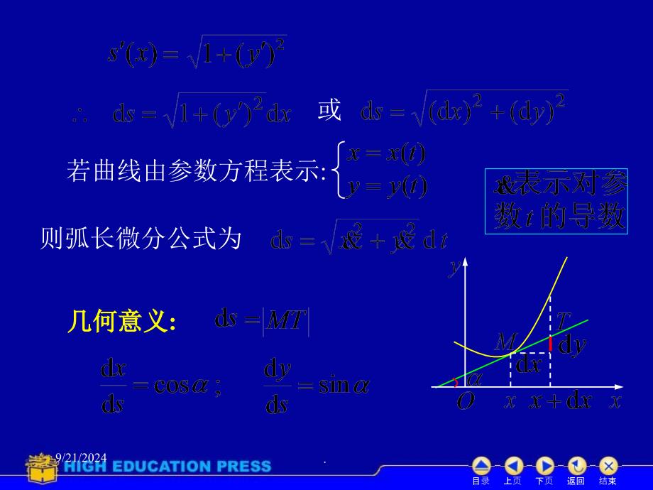 高数同济六版D37曲率ppt课件_第3页