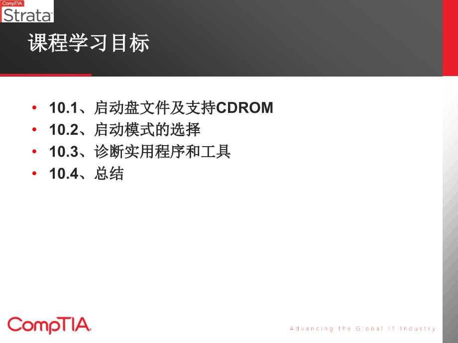 操作系统诊断程序和工具课件_第2页