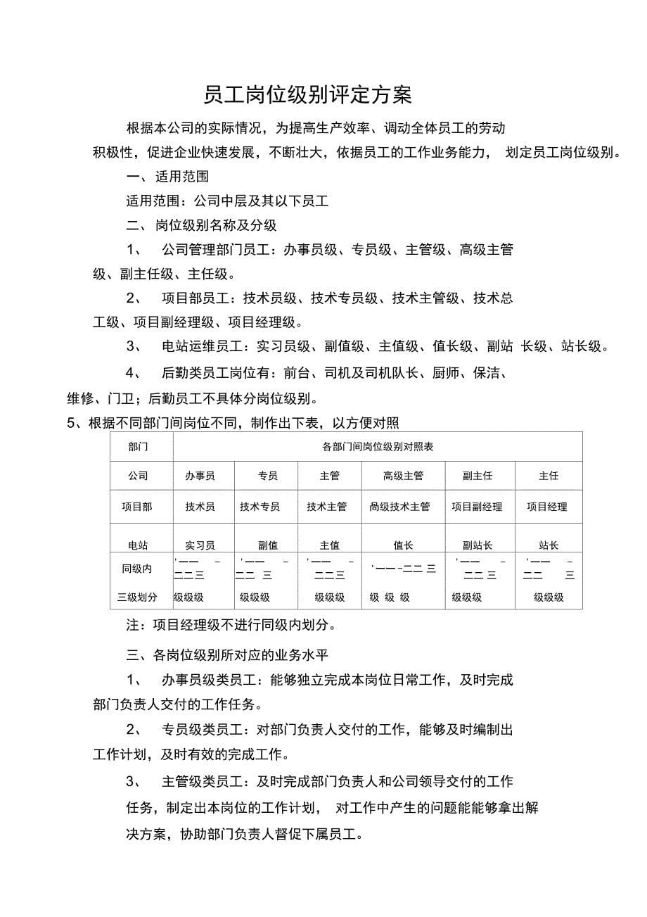 建筑公司员工结构工资方案_第5页