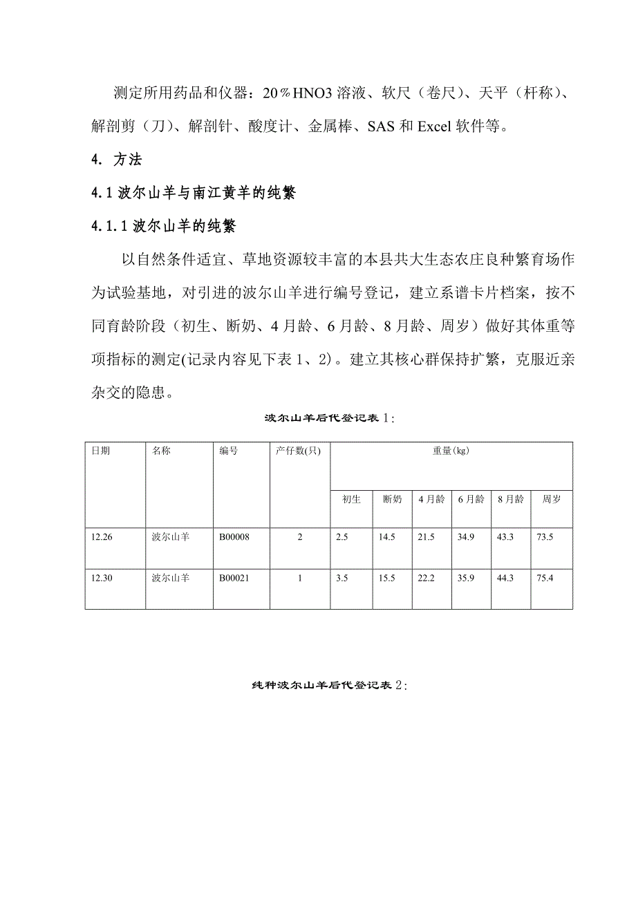 波尔山羊与地方山羊杂交.doc_第3页