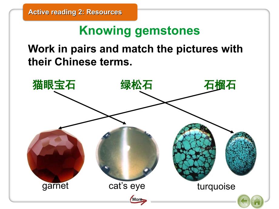 大学综合英语3课文2课件_第4页