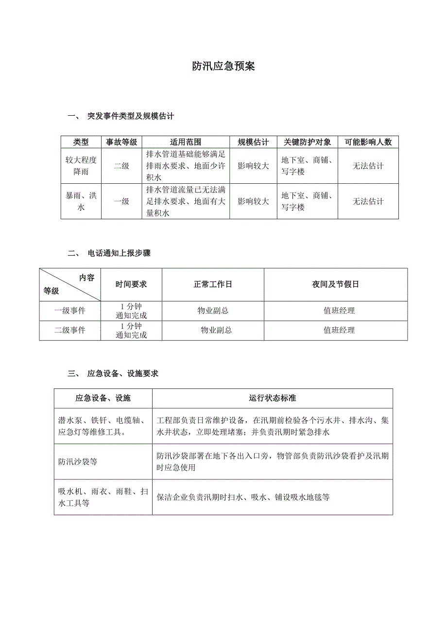 防汛应急专项预案资料.doc_第1页