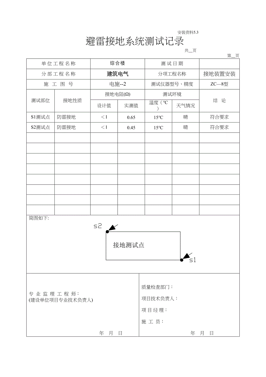 接地测试记录综合楼(天选打工人).docx_第3页