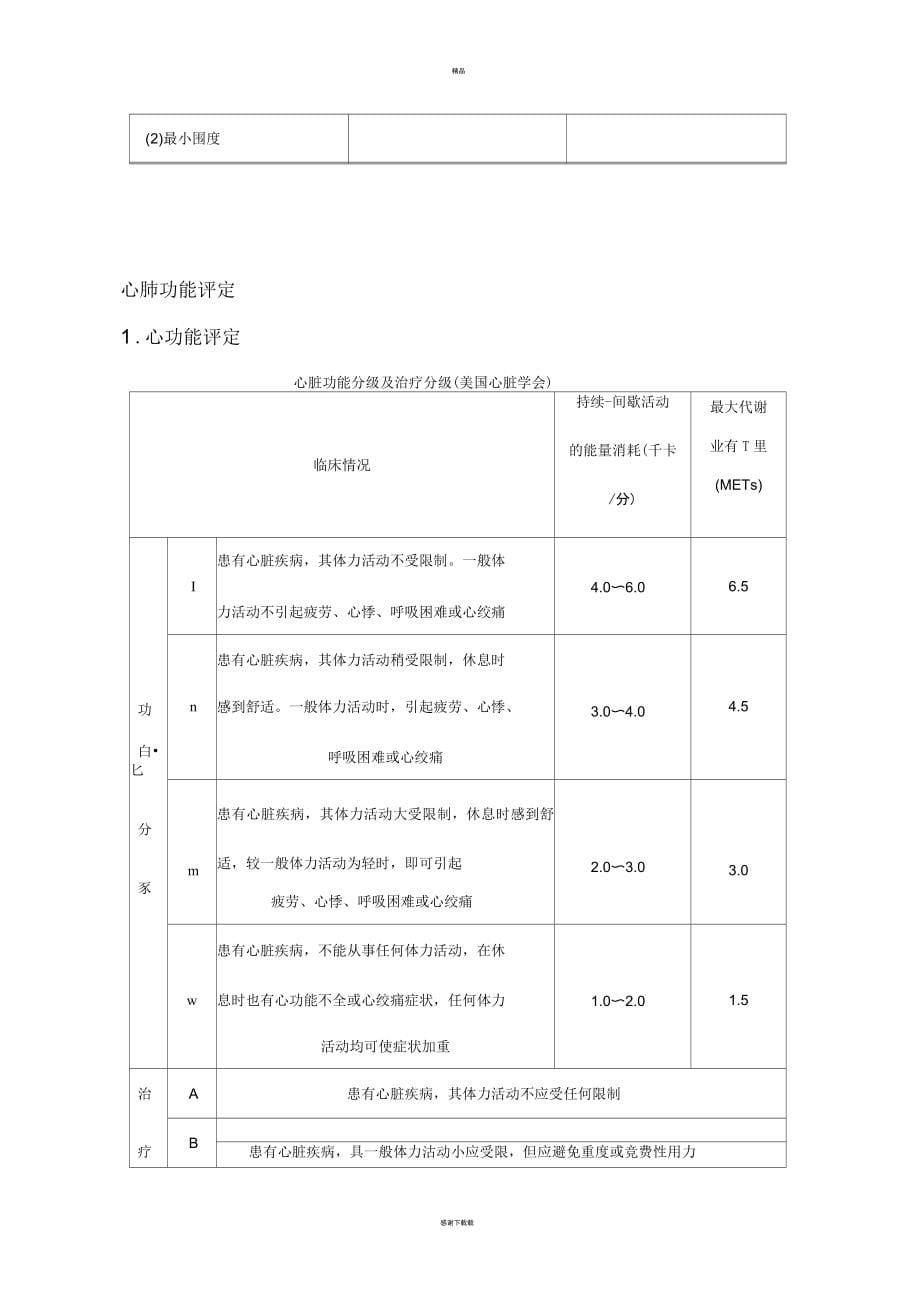 康复治疗评定量表_第5页