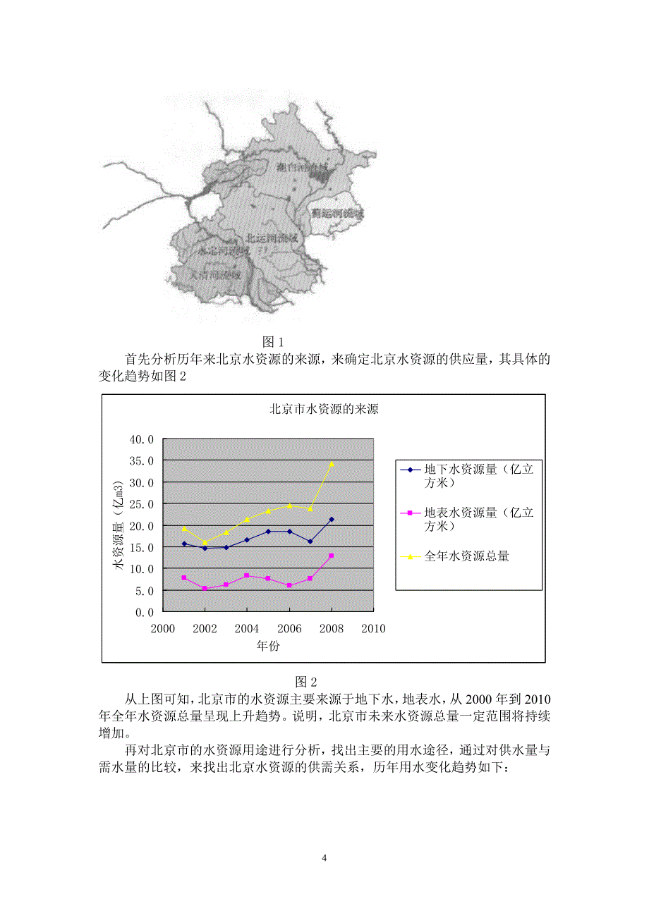 数学建模论文水资源短缺的综合评价以北京为例_第4页