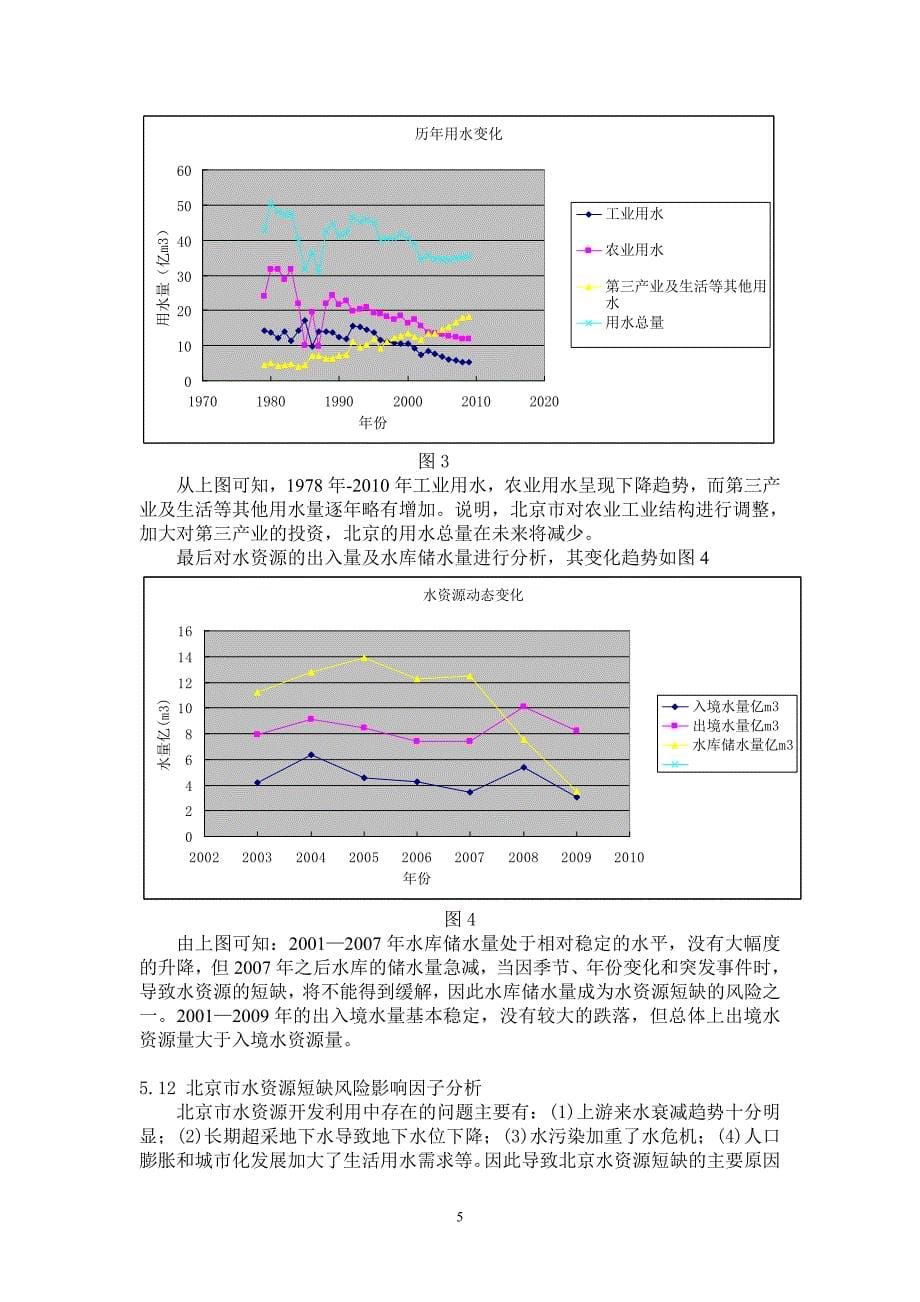 数学建模论文水资源短缺的综合评价以北京为例_第5页