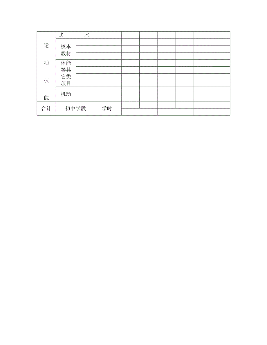 《体育与健康》学科教学建议中学教案电子版_第4页