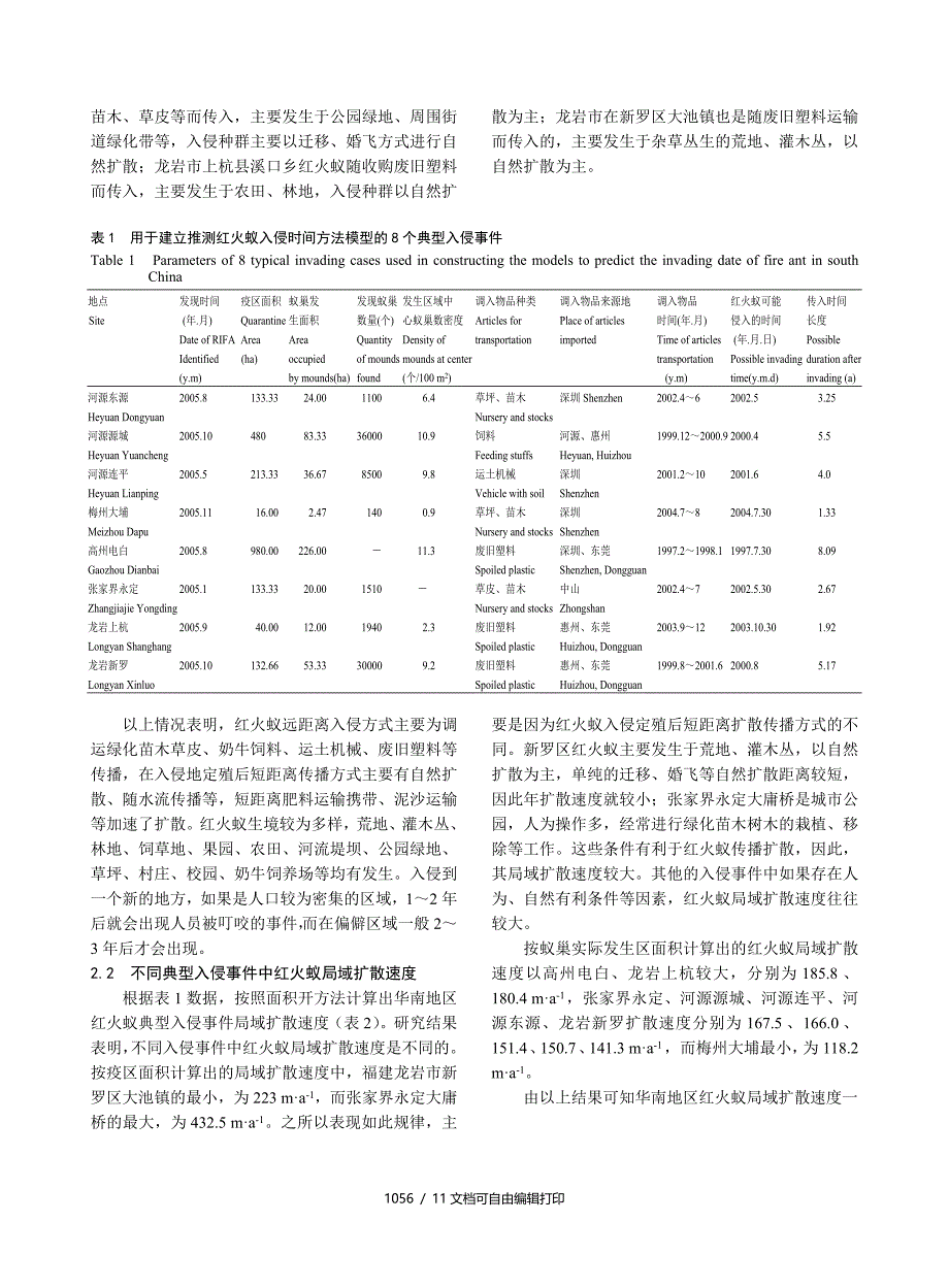 华南地区红火蚁局域和长距离扩散规律研究_第4页