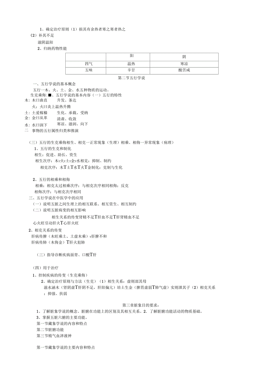 中医基本理论_第4页