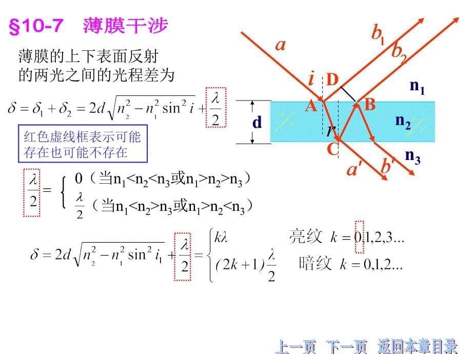 大学物理复习-光学公式_第5页