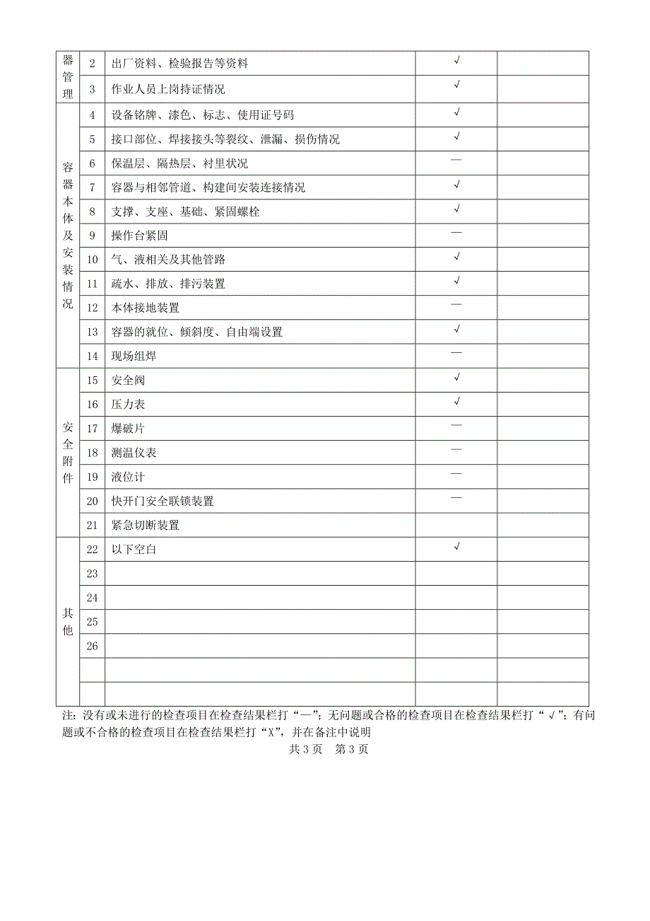 储气罐定期检验报告_第5页