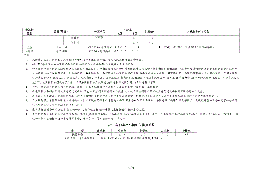 广州市停车配建指标_第3页