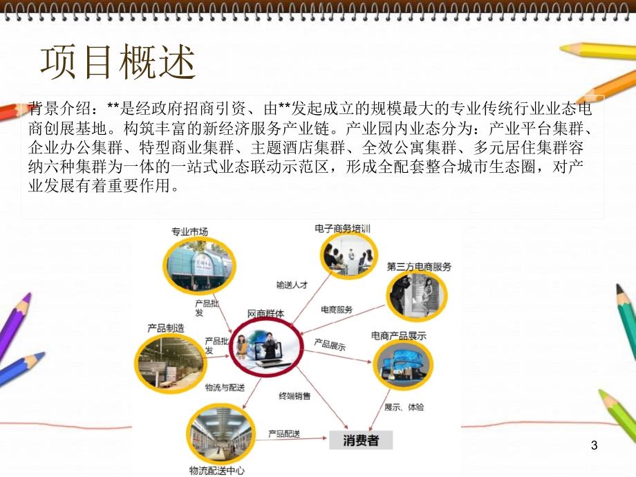 电商产业园区规划说明_第3页