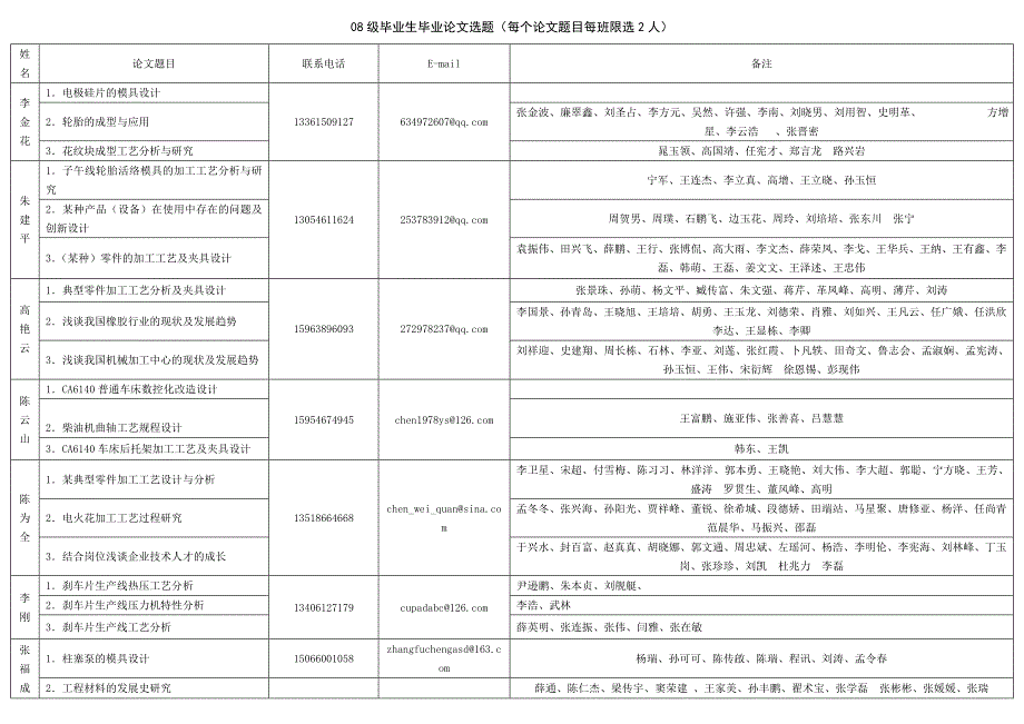 机械教研组毕业论文题目_第1页