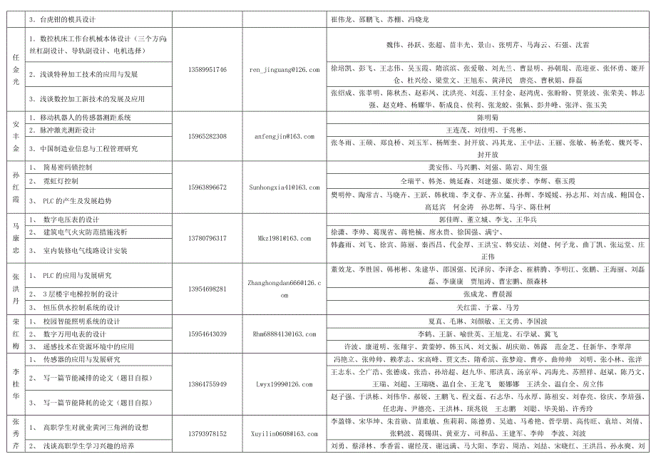 机械教研组毕业论文题目_第2页