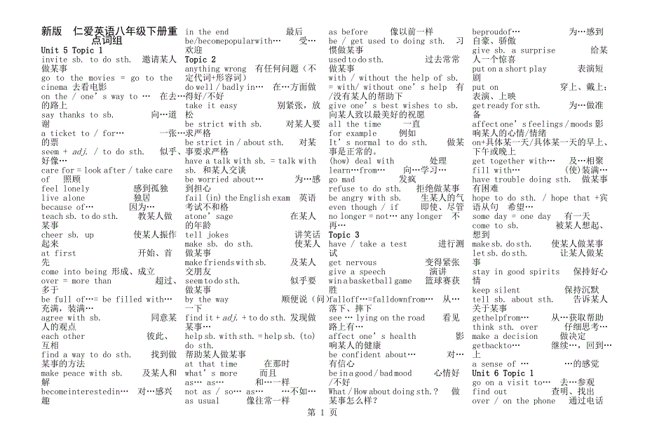 新版仁爱英语八年级下册重点词组_第1页