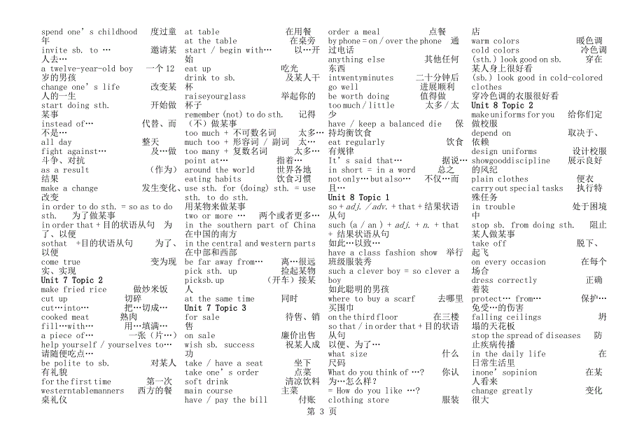 新版仁爱英语八年级下册重点词组_第3页