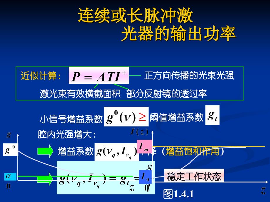 激光原理课件52wsg_第4页