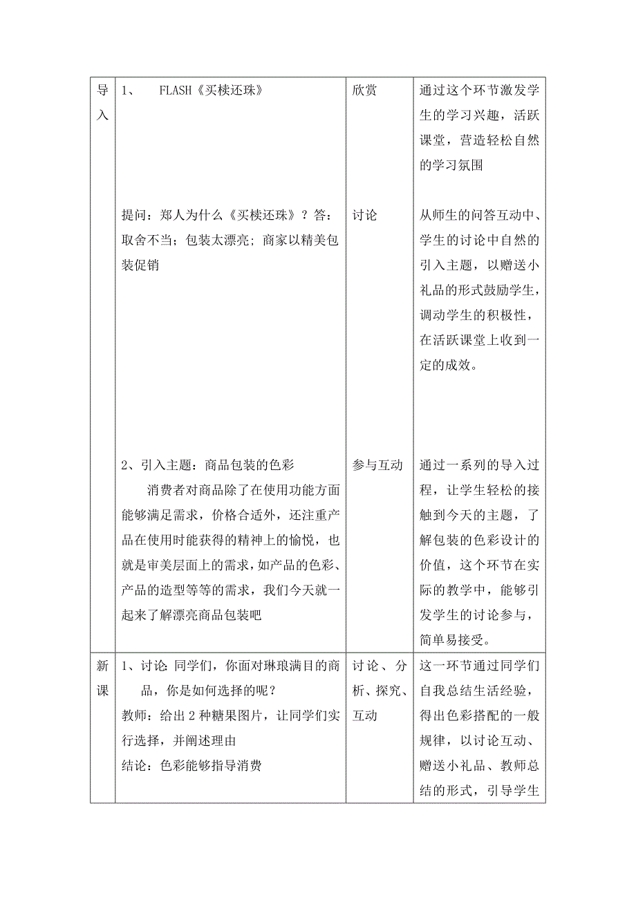 商品包装的色彩搭配教学实例_第2页