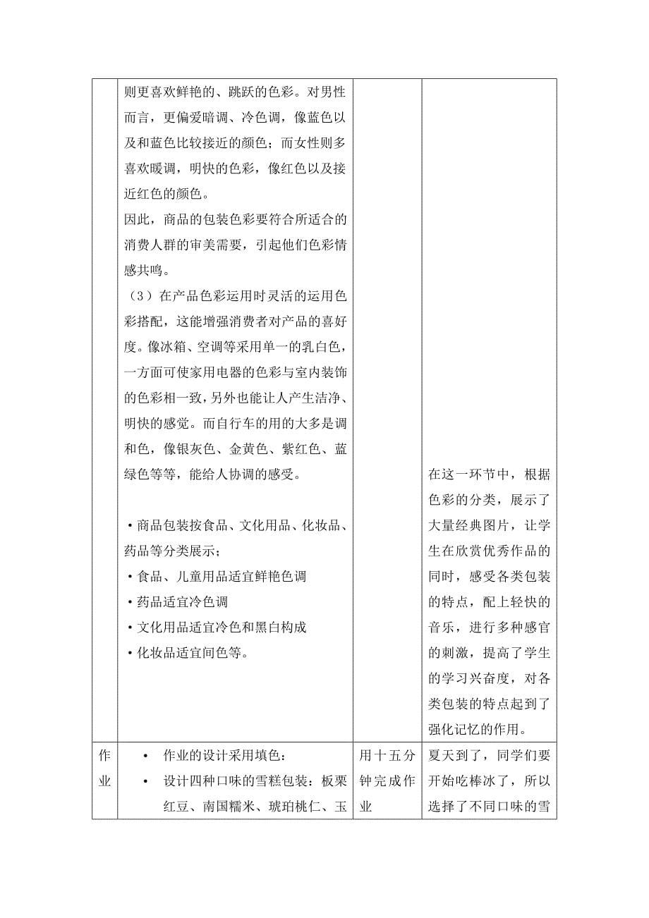 商品包装的色彩搭配教学实例_第5页