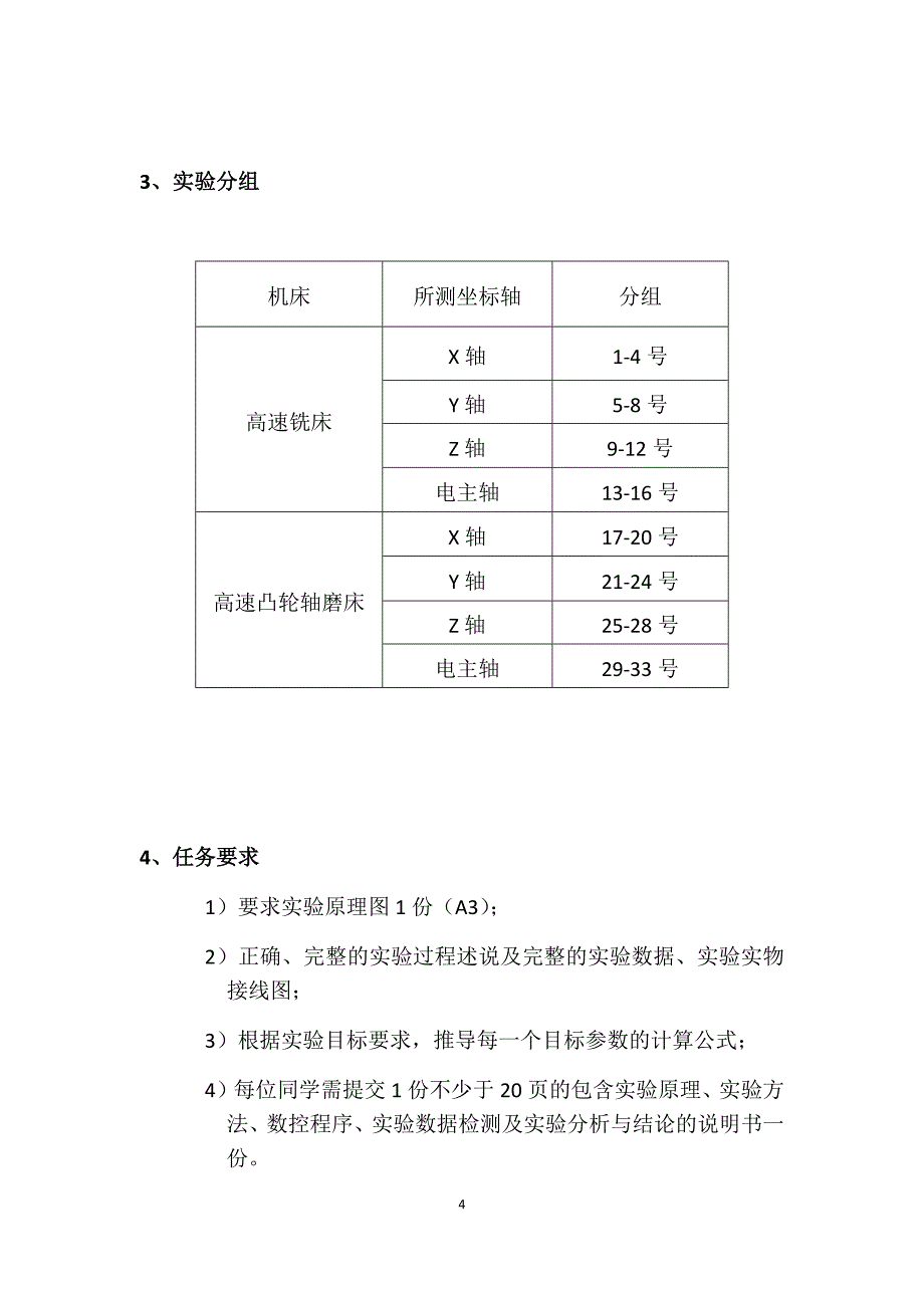 不同切削参数下数控机床的机械及伺服电机特性参数测试_第4页