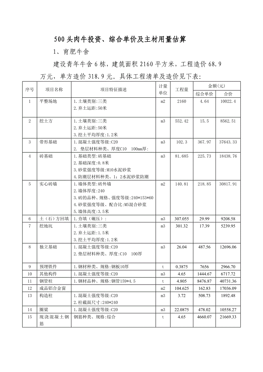 工程量清单`1111.doc_第2页