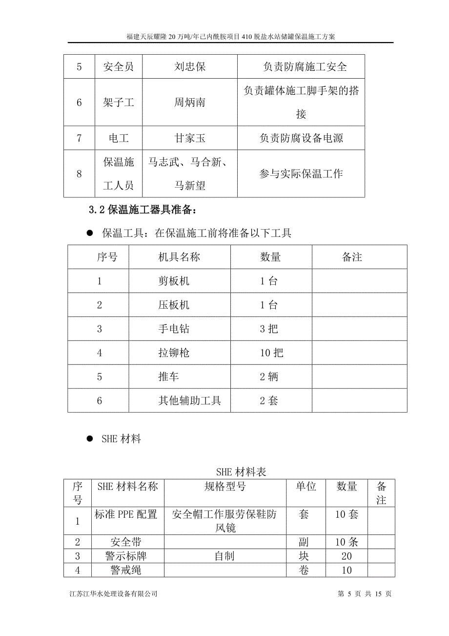 福建某化工项目脱盐水站水箱保温施工方案_第5页