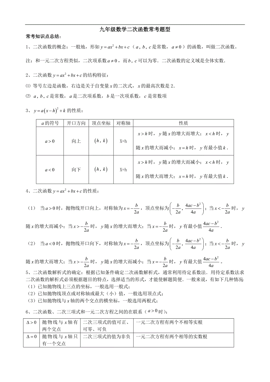 九年级二次函数常考题型复习_第1页