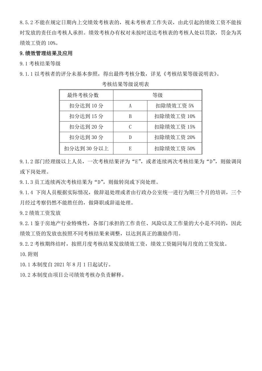 房地产公司考勤表优质资料_第5页