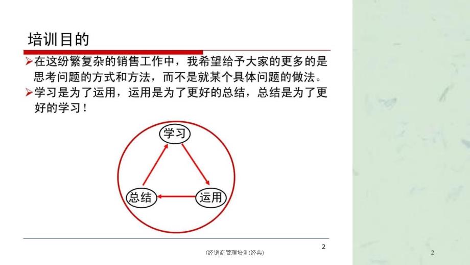 f经销商管理培训经典课件_第2页