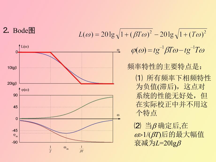 相位滞后校正装置_第4页