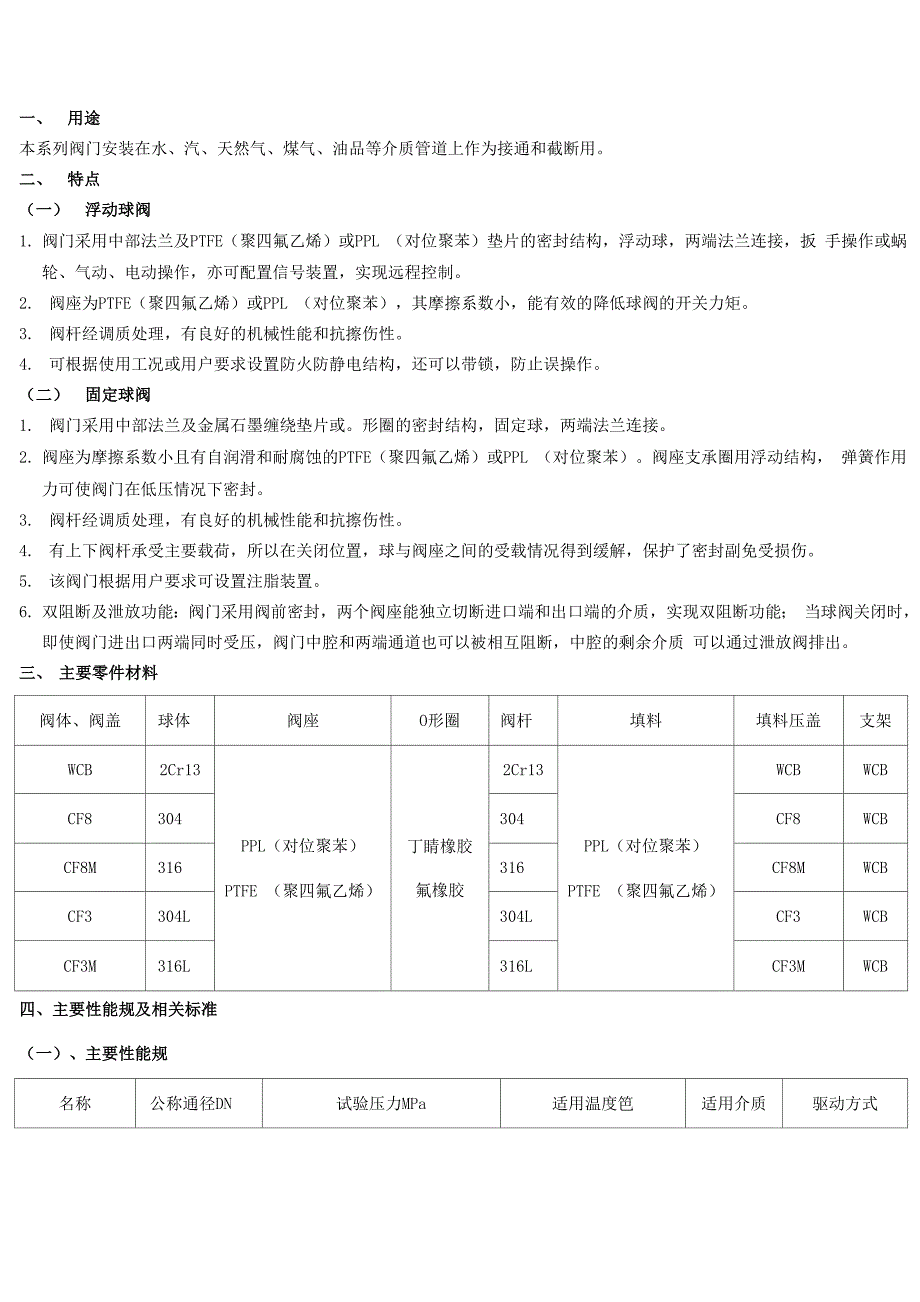 球阀使用维护说明书_第3页