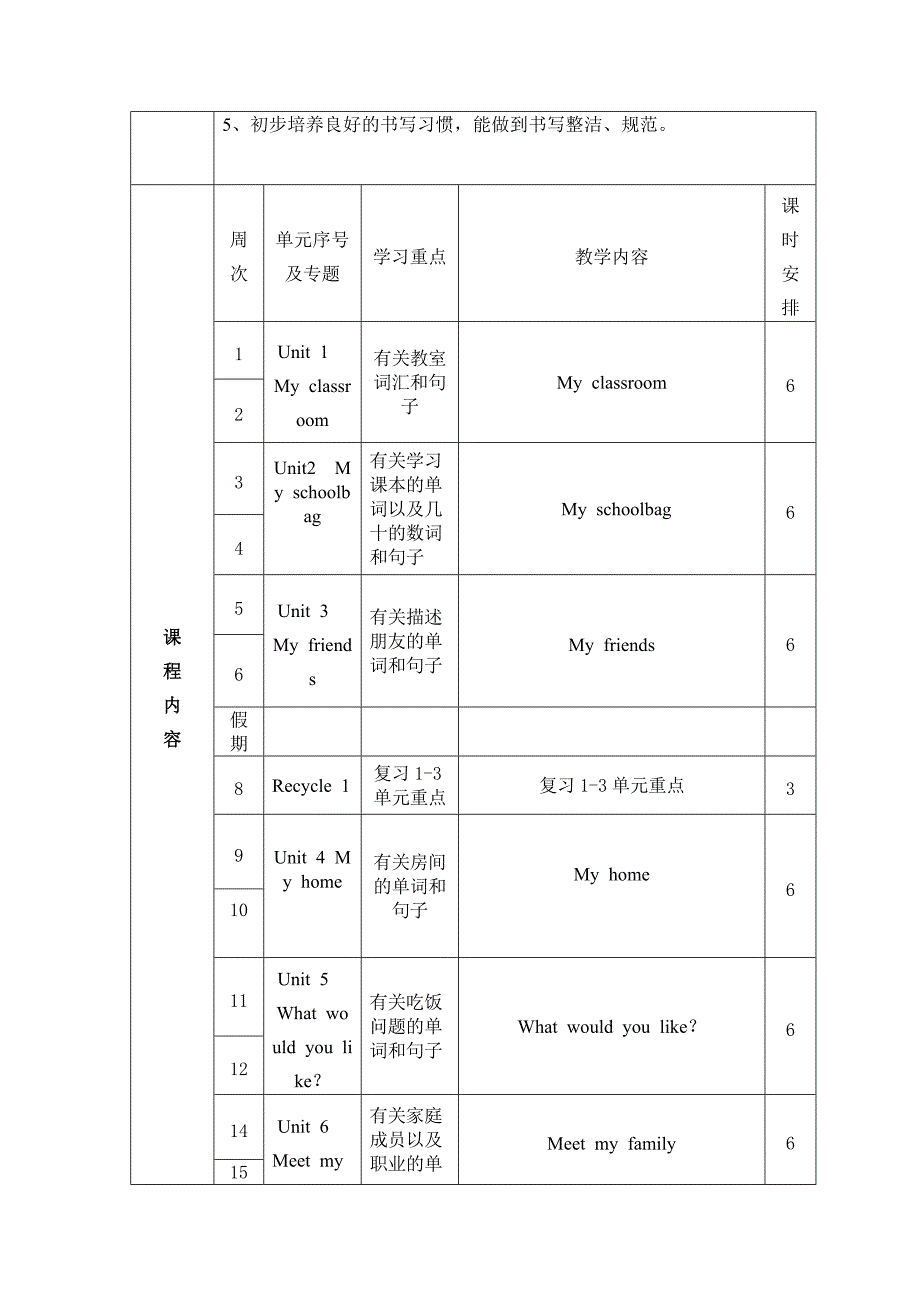 小学英语四年级学期_第3页