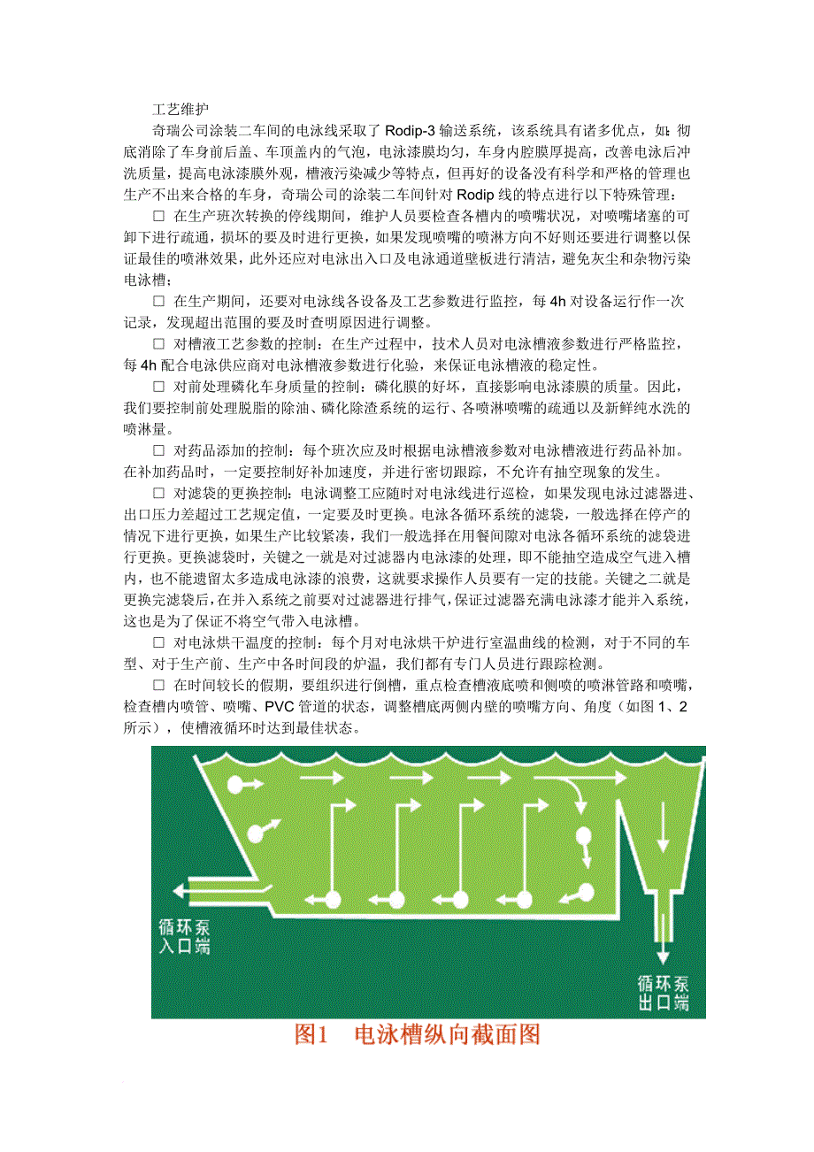 精品资料2022年收藏的汽车涂装工艺技术范文_第3页