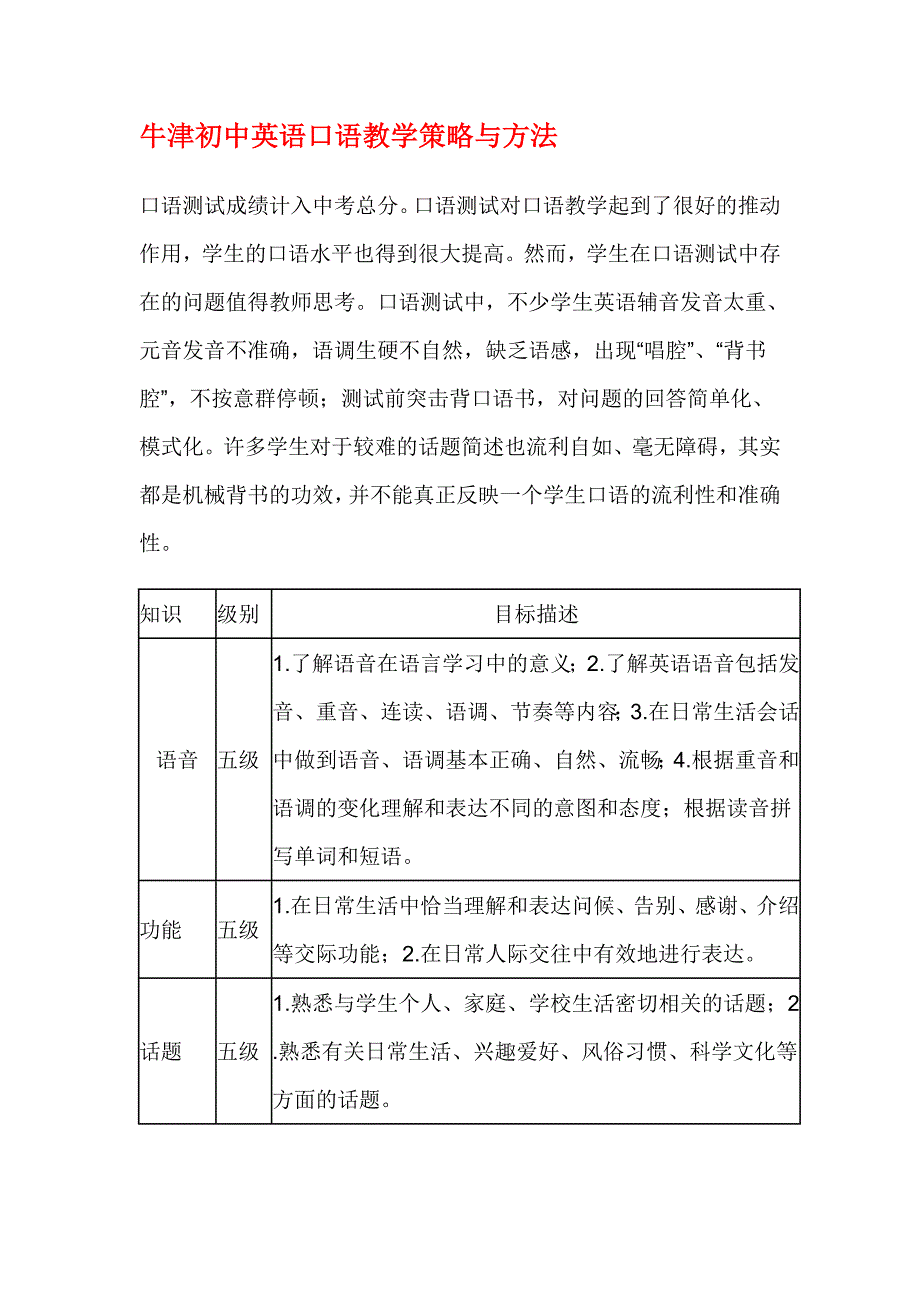 新教材听说教学.doc_第1页