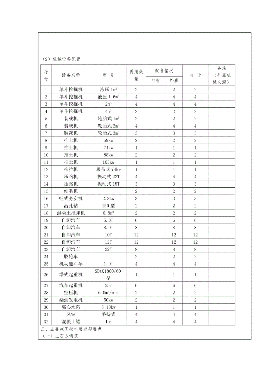 驳岸施工技术交底_第3页