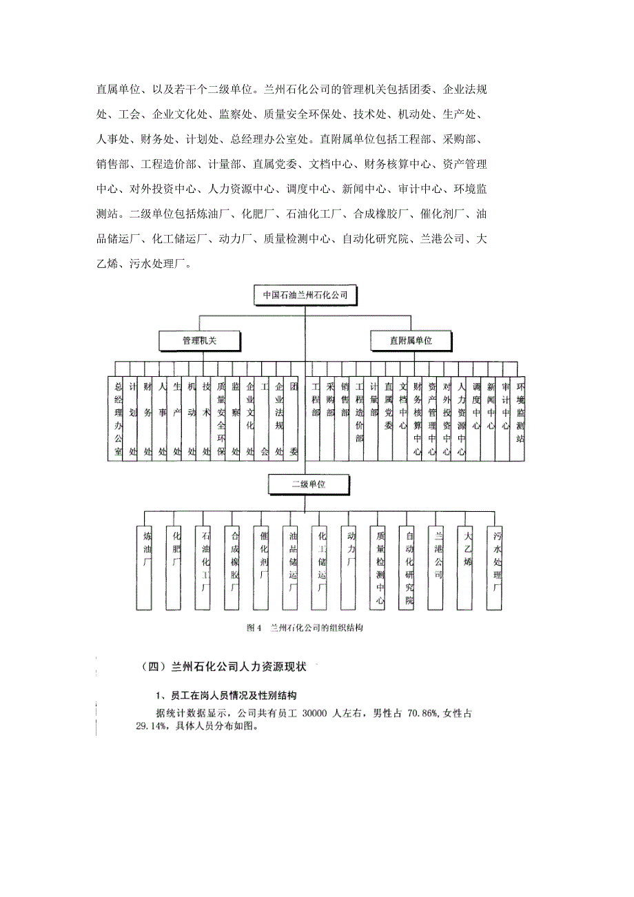 兰州石化公司招聘体系_第3页