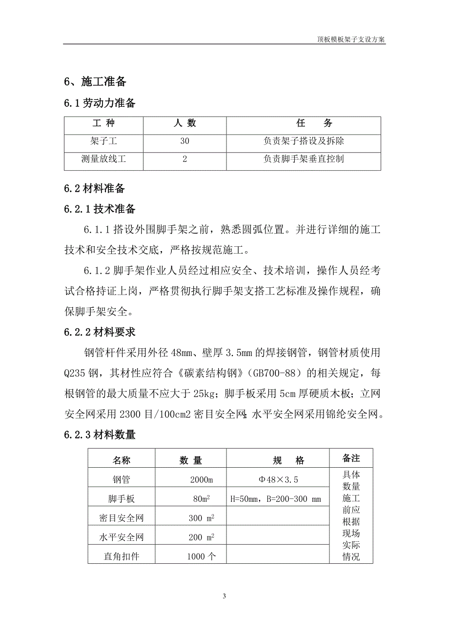 精品资料2022年收藏模板支撑悬挑脚手架子方案1_第4页