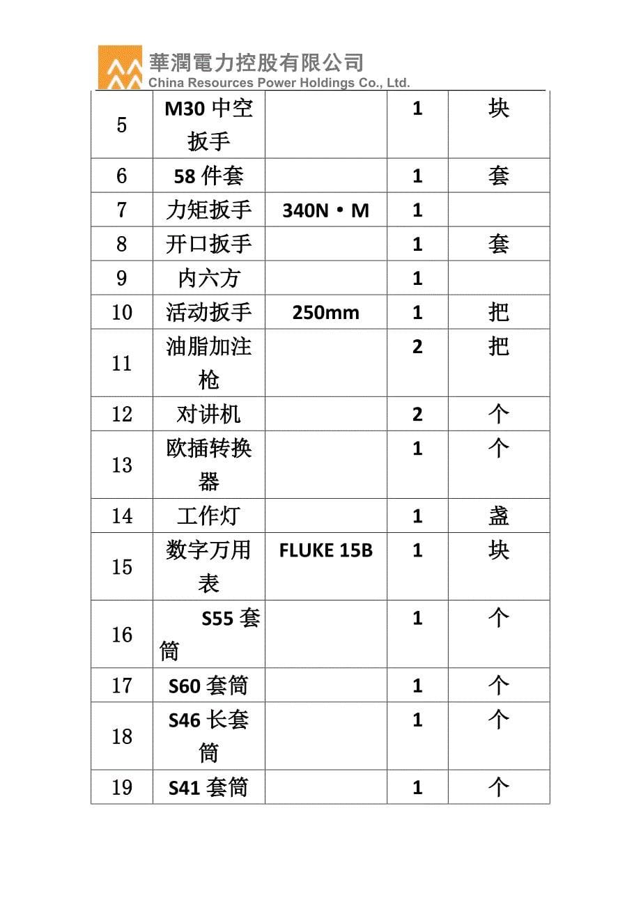 东电DF82-1.5MW维护指导书-程冬生.docx_第5页