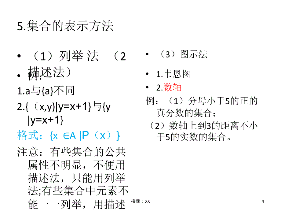 高一集合知识点课堂PPT_第4页