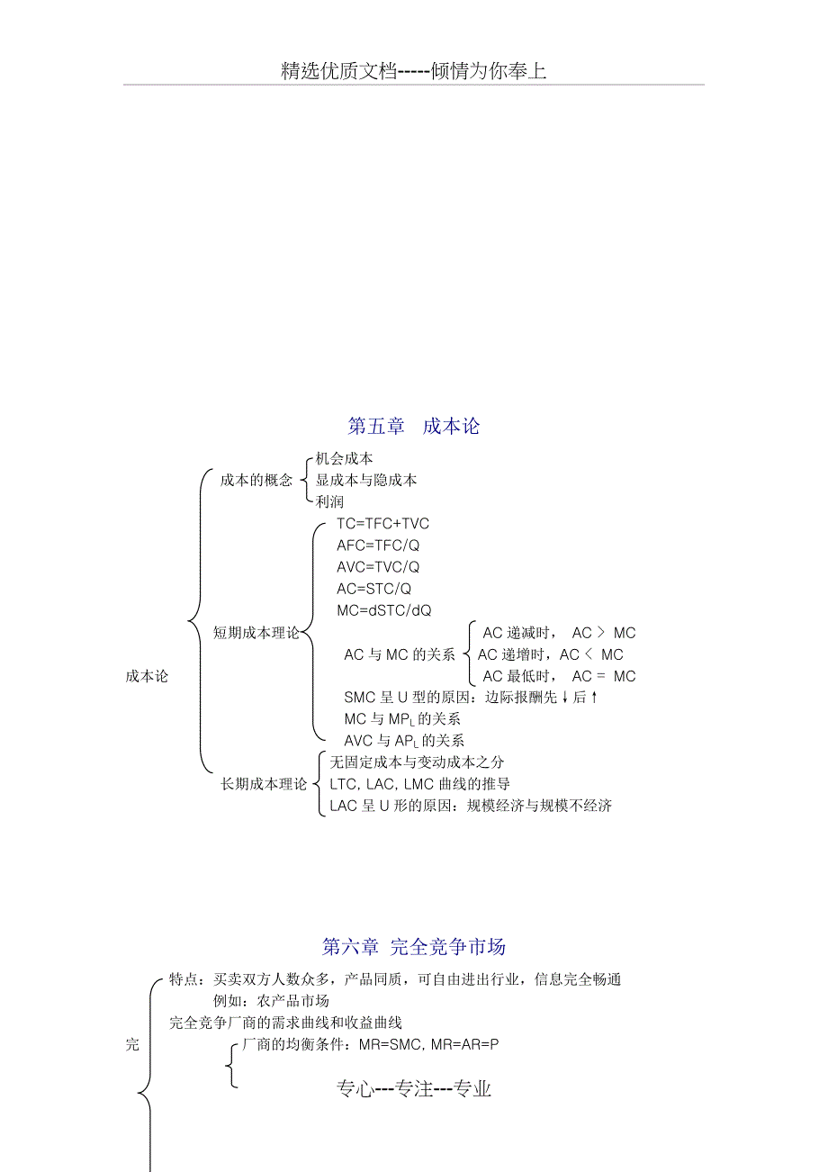 西方经济学重点思维导图_第4页