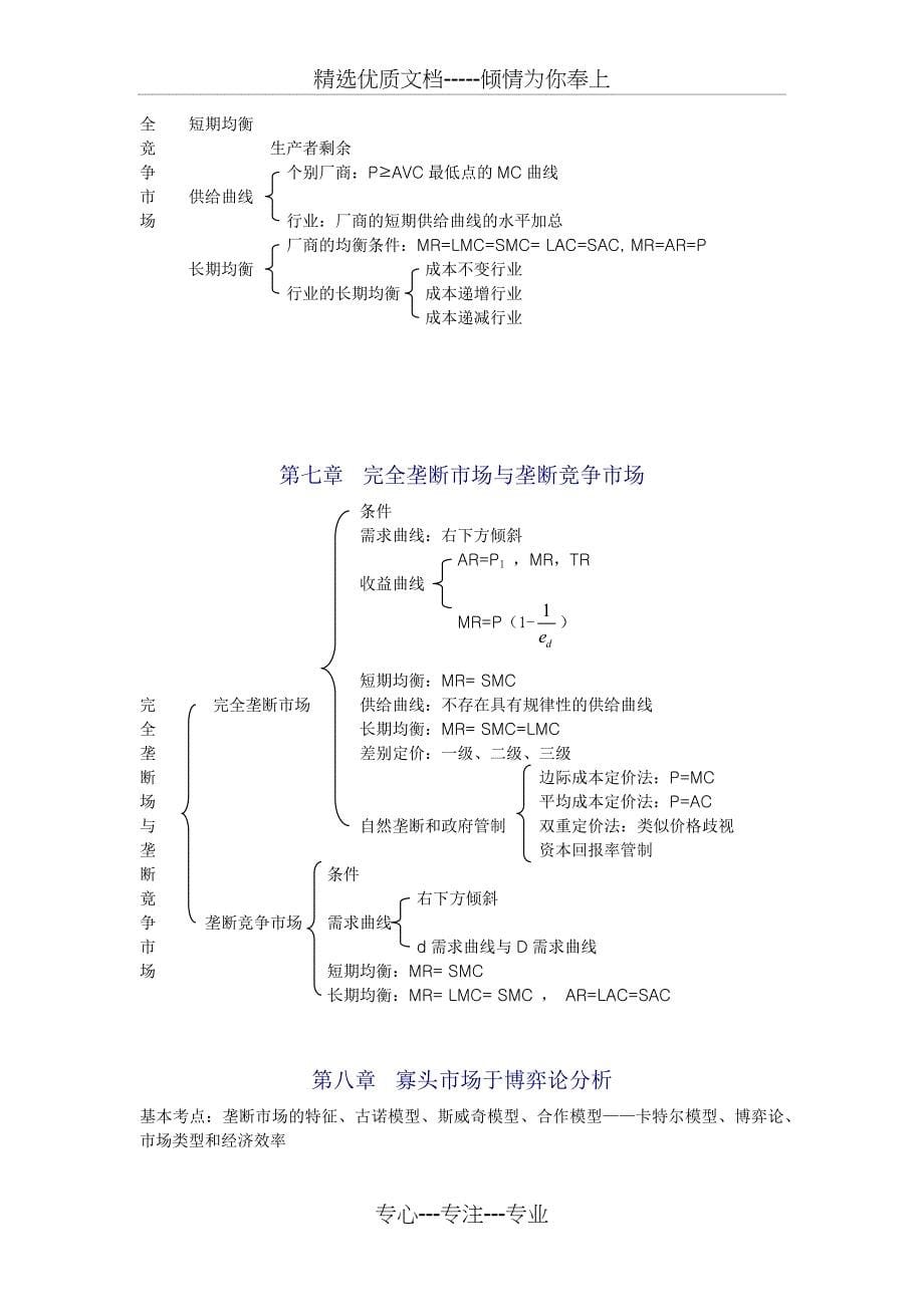 西方经济学重点思维导图_第5页