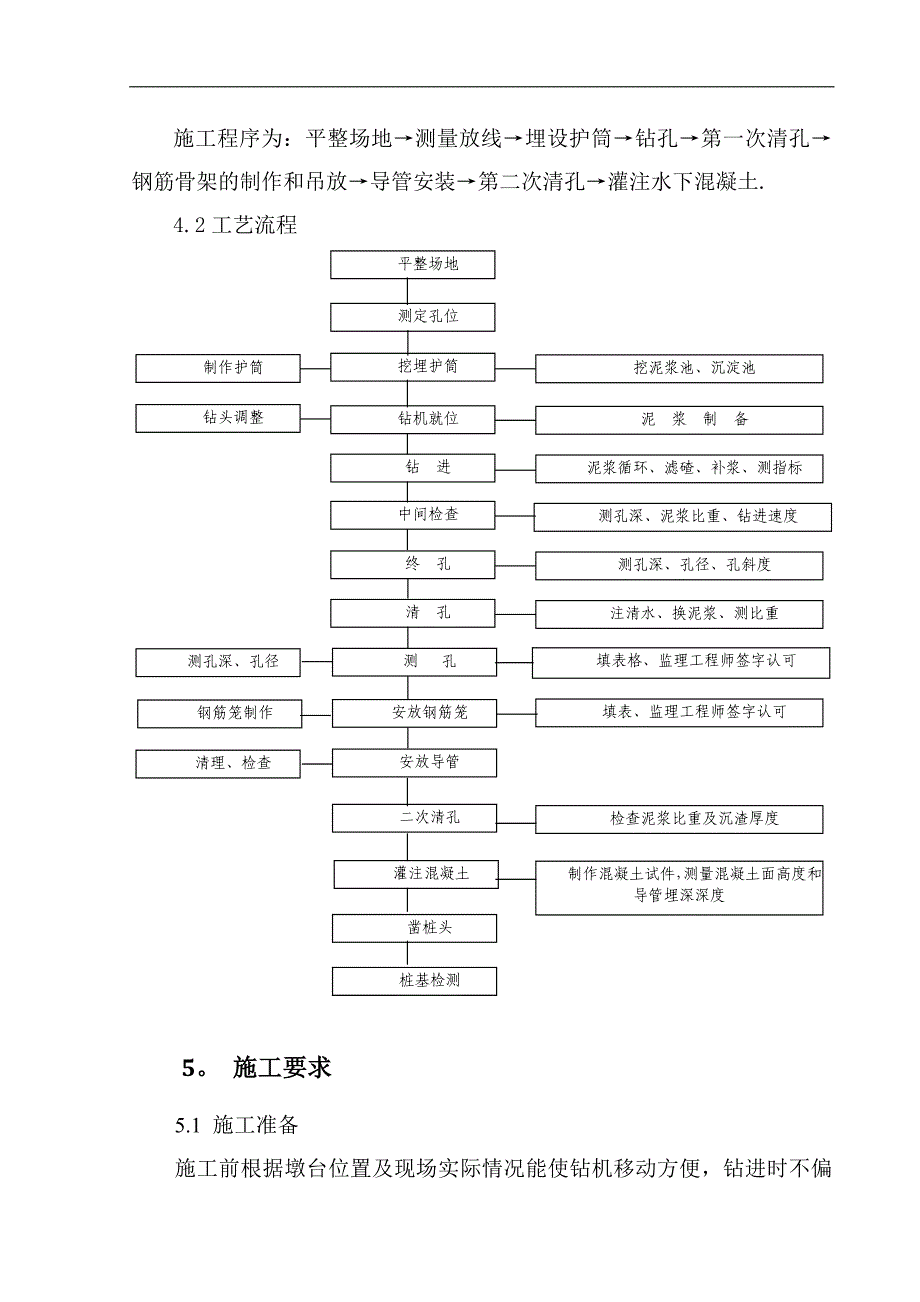 【施工管理】拉日铁路桥梁钻孔桩施工作业指导书.doc_第3页