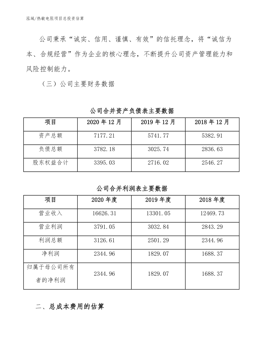 热敏电阻项目总投资估算_第4页