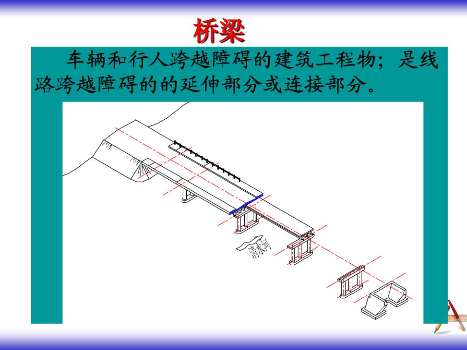 桥梁基本构造1_第2页